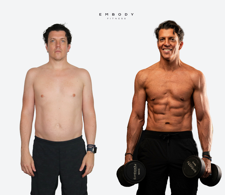 Embody Fitness – Sheikh Zayed Road — photo 5
